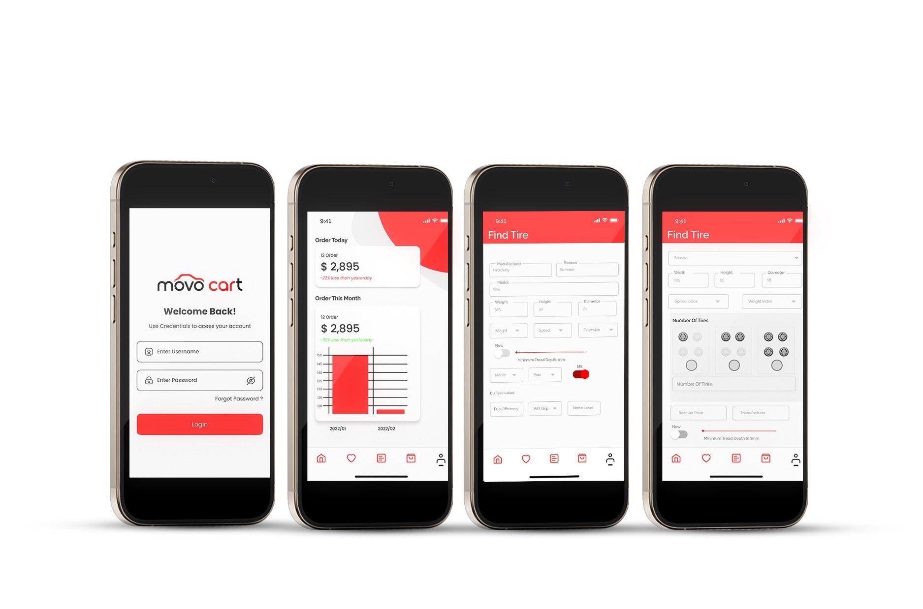 Movocart — interface screens