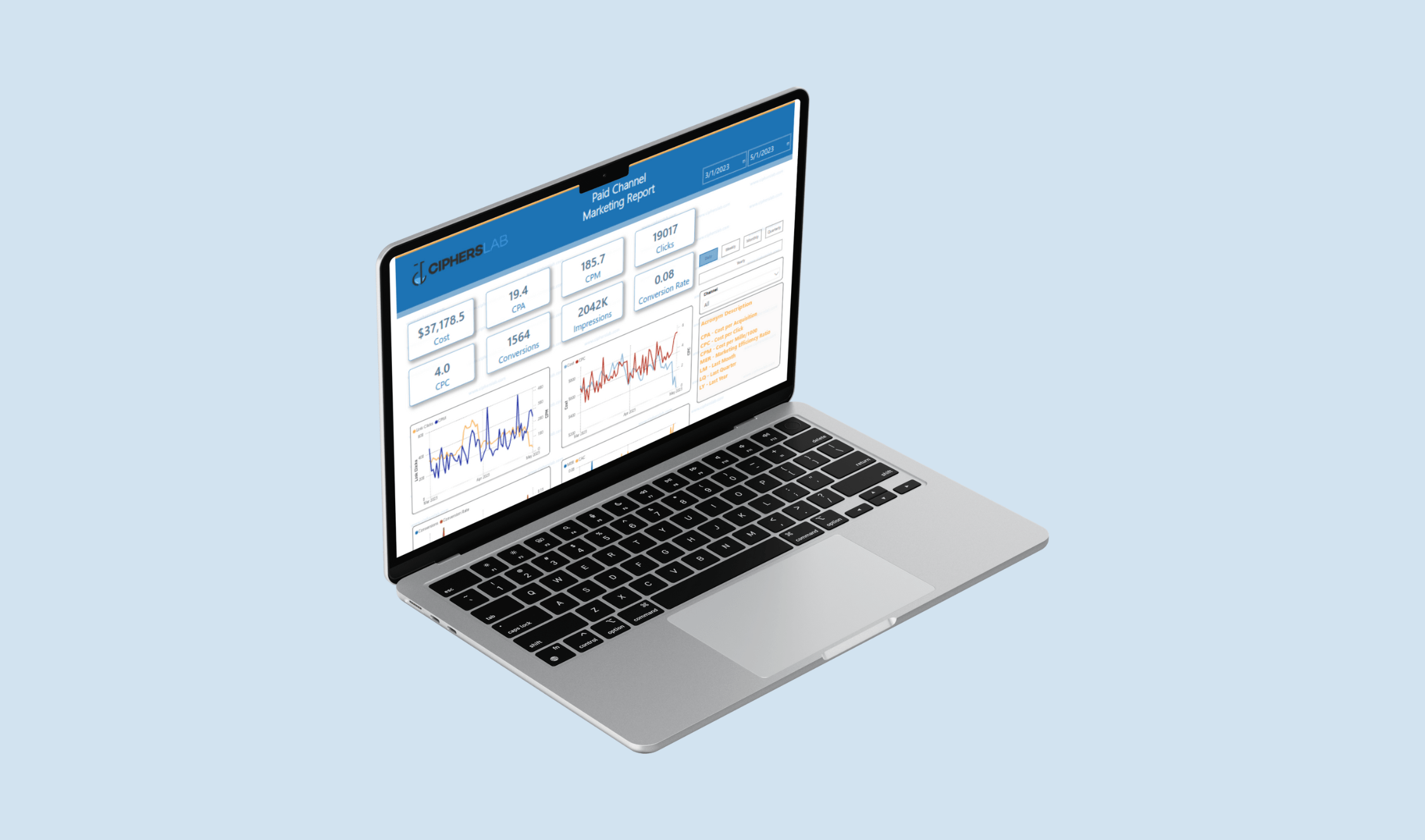 Paid Channel Marketing Report — case study by Ciphers Lab