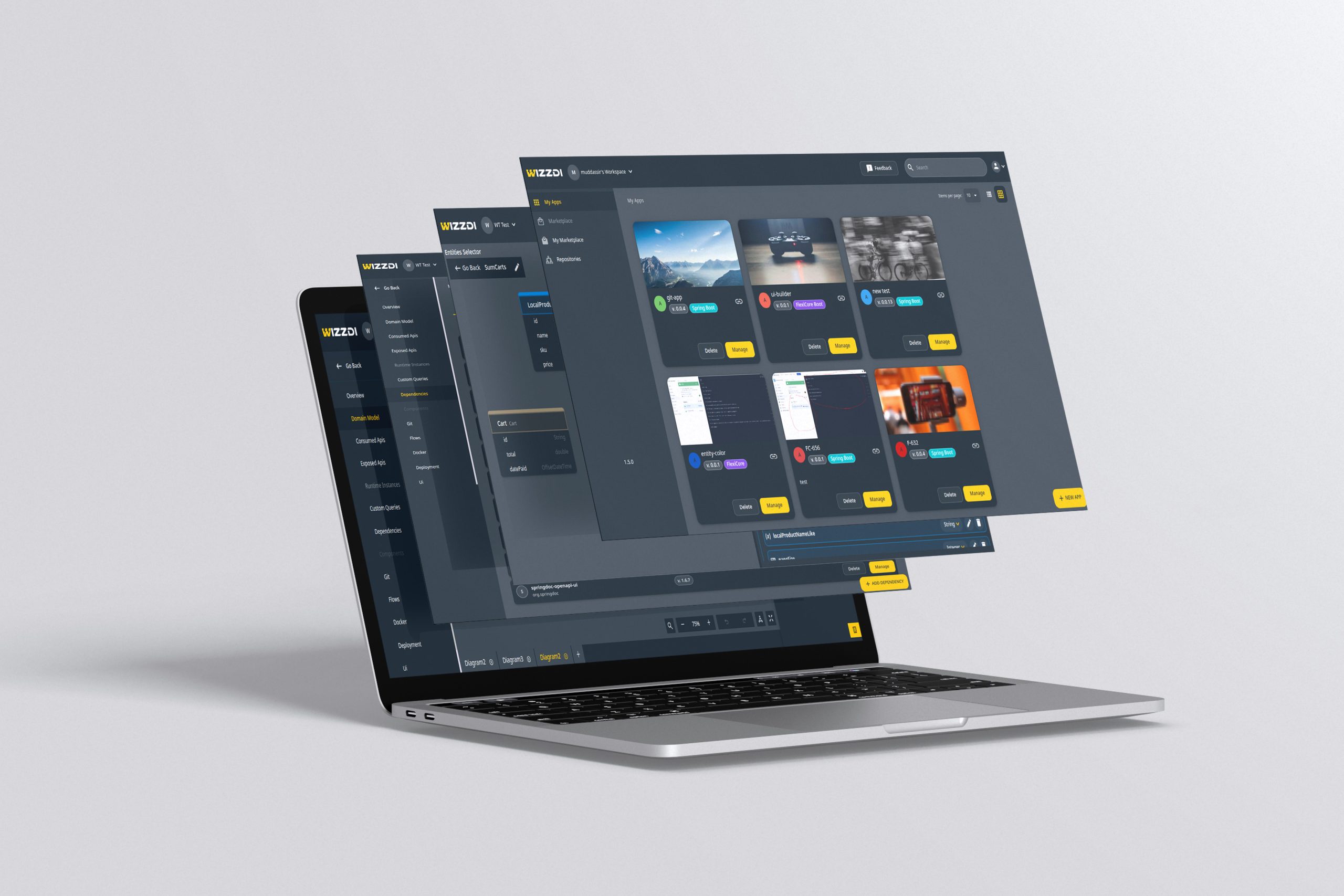 Wizzdi — case study by Ciphers Lab