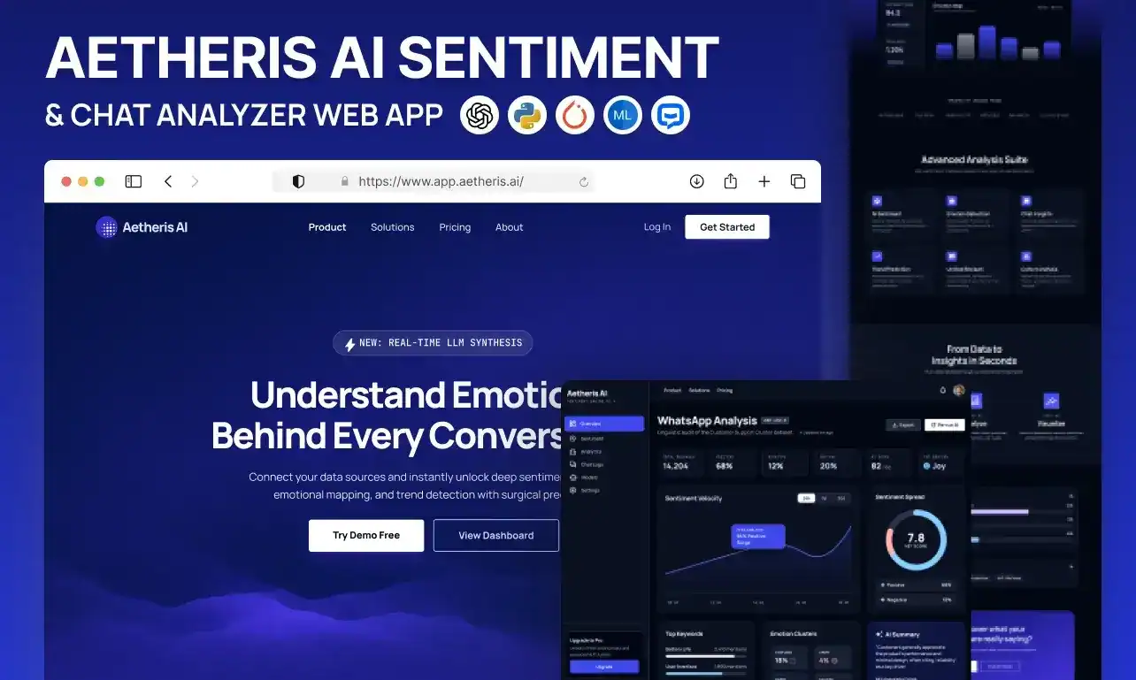 Aetheris AI Sentiment & Chat Analyzer — case study by Ciphers Lab
