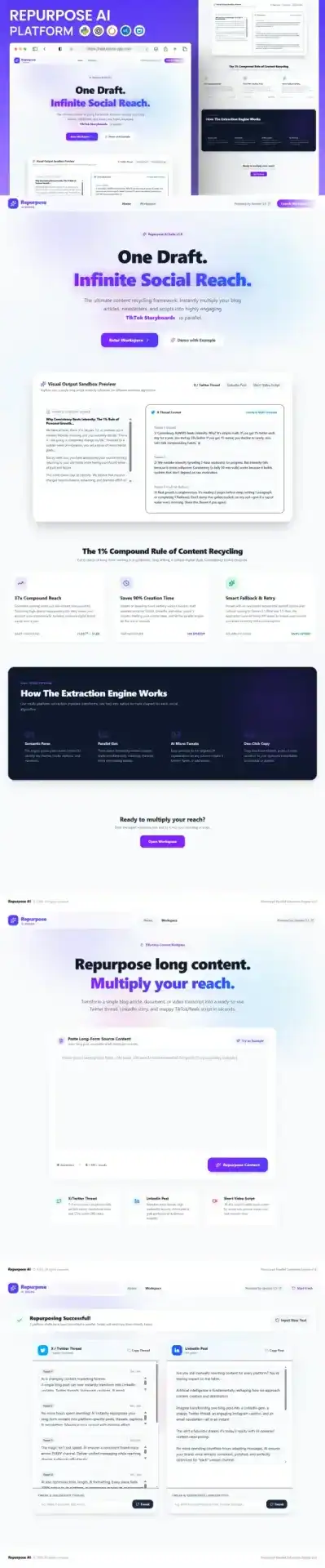 Repurpose AI Platform — interface screens