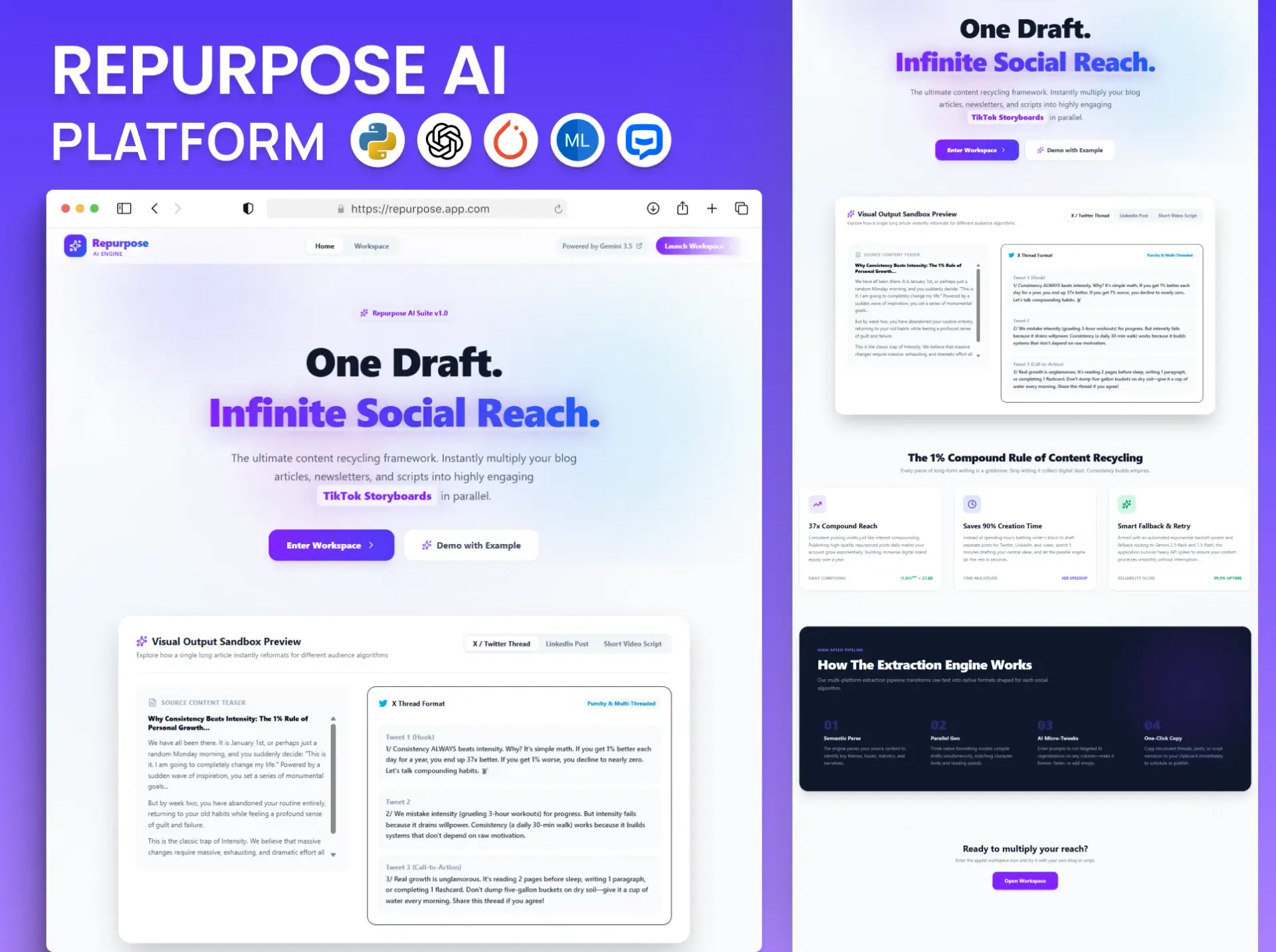 Repurpose AI Platform — case study by Ciphers Lab
